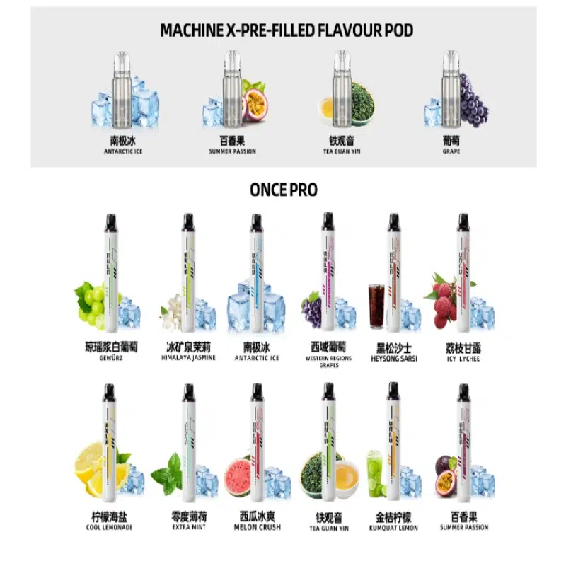 SP2S ONCE PRO 5000口主視覺圖